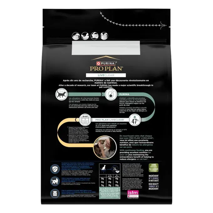 PRO PLAN® LIVECLEAR® Sterilised Senior 7+ Tacchino