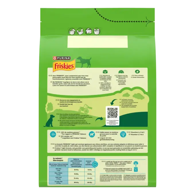 Friskies® Light - Crocchette leggere al pollo per cane in sovrappeso