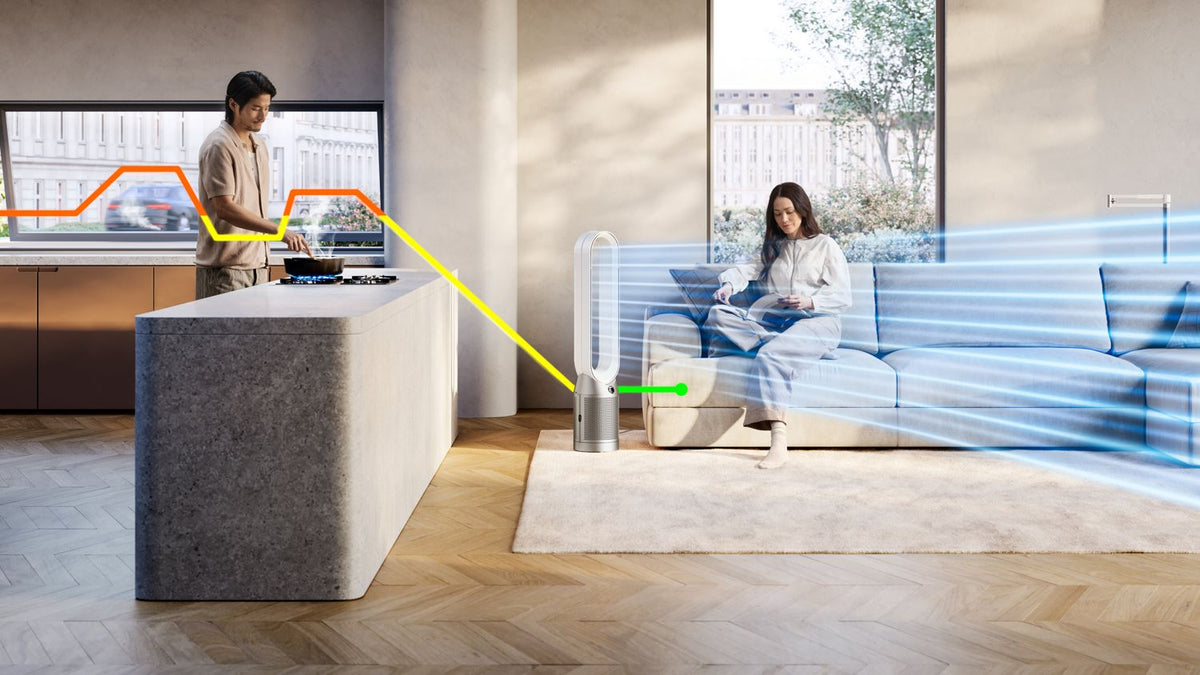 Purificatore compatto Dyson HushJet™ HJ10