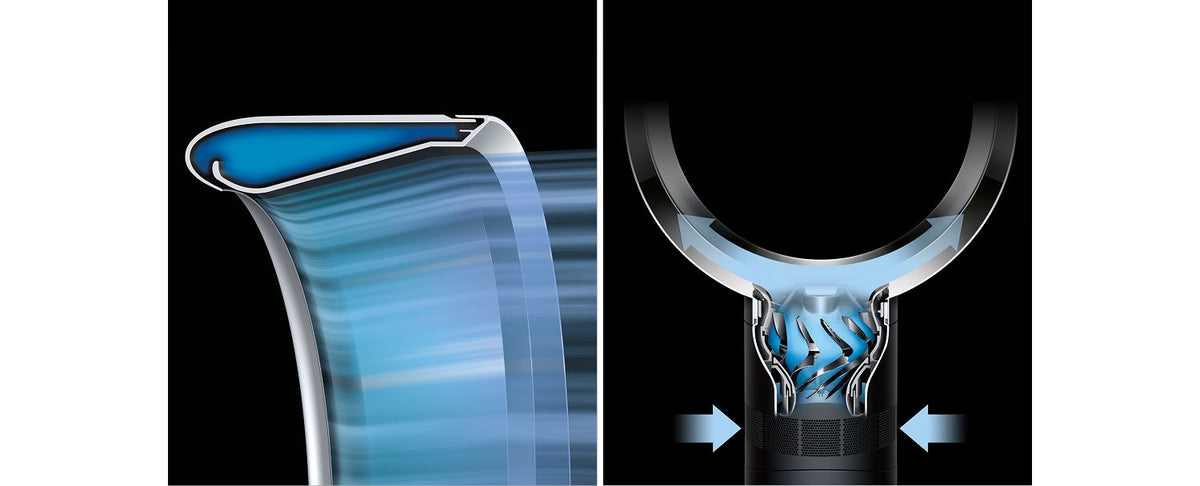 Ventilatore Dyson Cool™ CF1