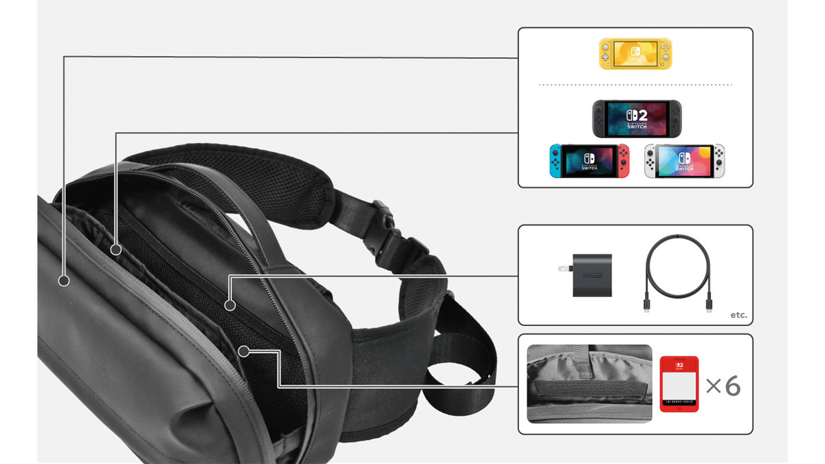 Borsa Avventura (nera) per Nintendo Switch 2